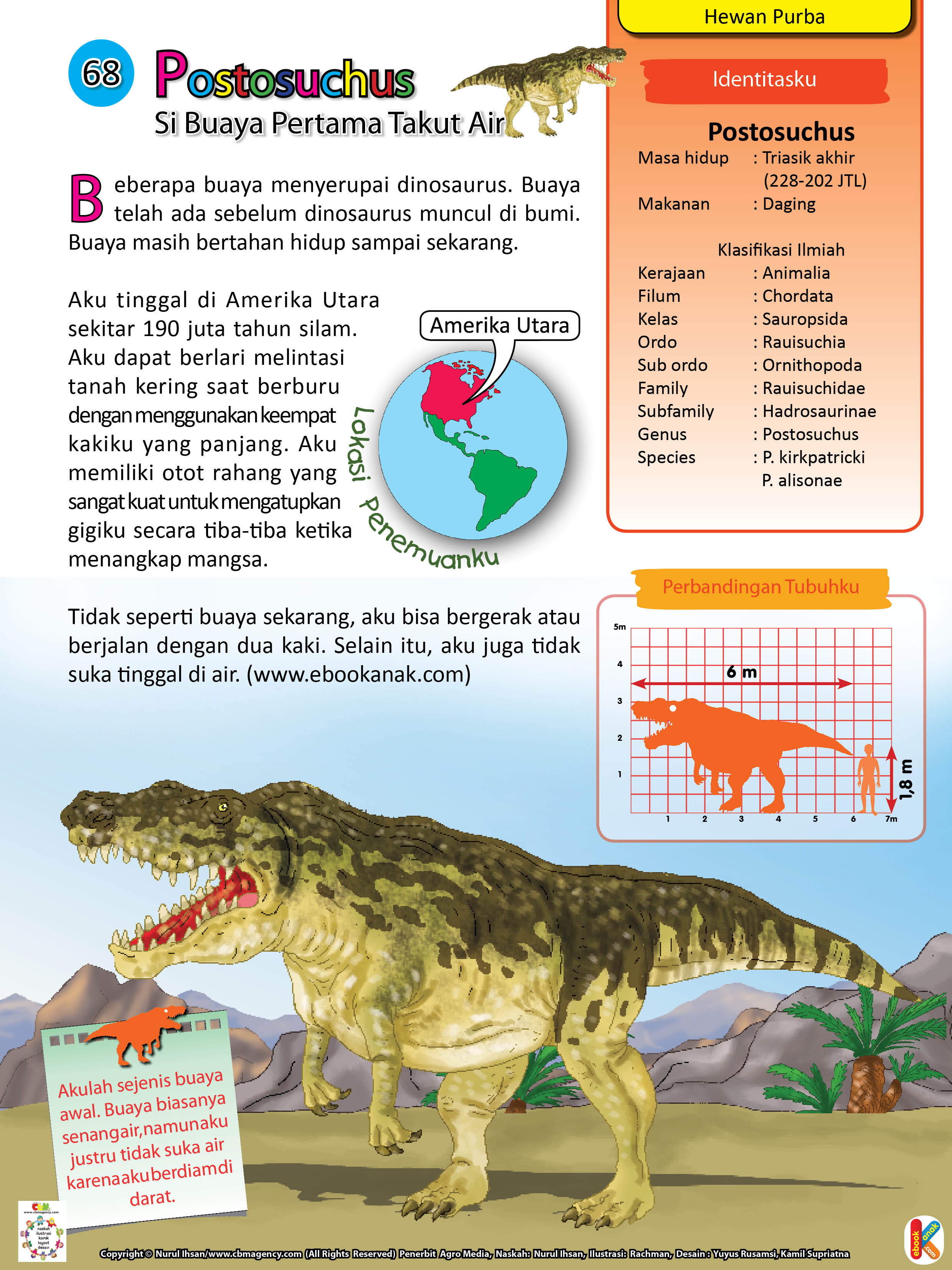 Dinosaurus Hewan Purba Postosuchusjpg 75 Ebook Anak