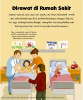 06. Ensiklopedia Cilik RUMAH SAKIT_page-0017