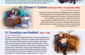 100 ilmuwan dan penemu terpopuler di dunia Charles Goodyear