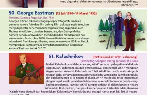 100 ilmuwan dan penemu terpopuler di dunia Fahrenheit