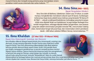 100 ilmuwan dan penemu terpopuler di dunia Henry Ford