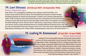 100 ilmuwan dan penemu terpopuler di dunia Louis Pasteur