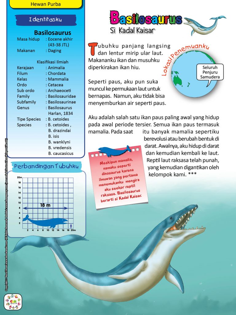 Basilosaurus, Si Kadal Kaisar 100 Dinosaurus dan Hewan Purba10