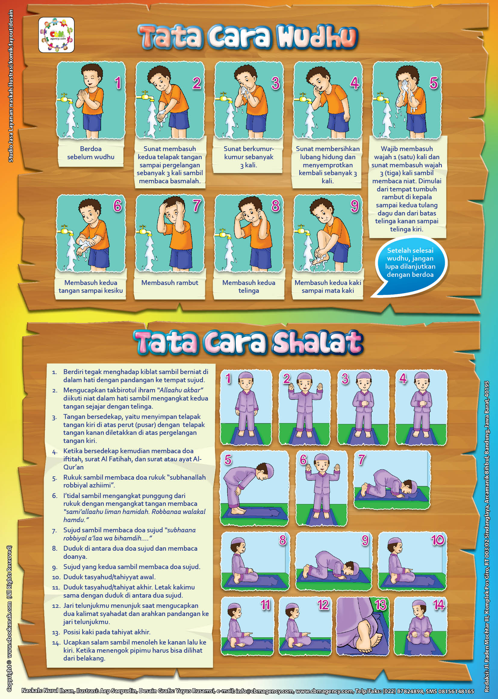 Poster Panduan Tata Cara Wudhu dan Shalat - Ebook Anak