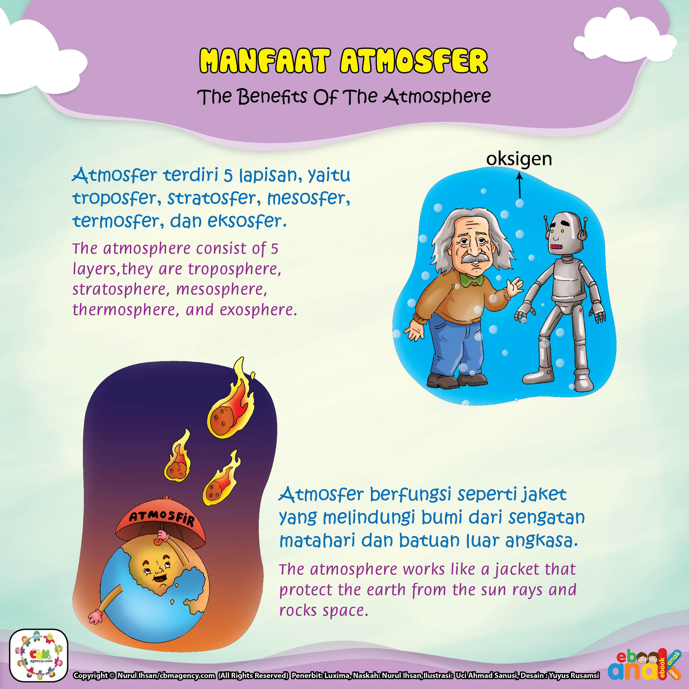 Manfaat Atmosfer Ebook Anak Ebook Anak