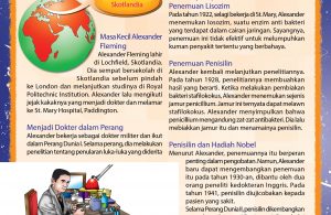 Ilmuwan Inggris penemu penisilin