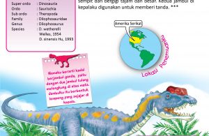 Dinosaurus pembunuh besar pada awal zaman Jurasik.