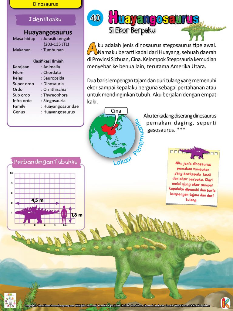 Dinosaurus Huayangosaurus