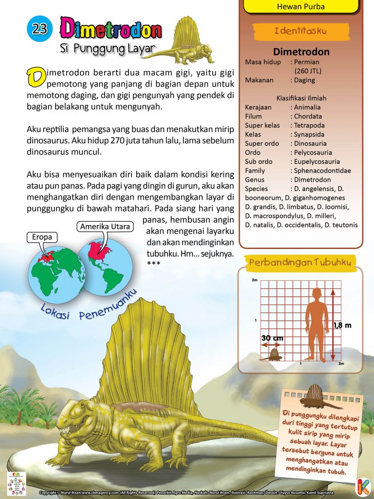 Hewan Purba Dimetrodon