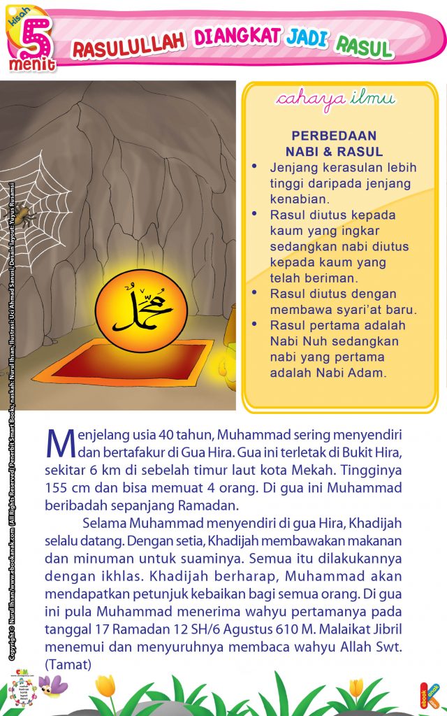 52 kisah Terbaik Nabi Muhammad.jpg 16 rasulullah diangkat jadi rasul