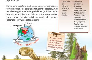 Psittacosaurus berjalan dengan dua atau empat kaki.