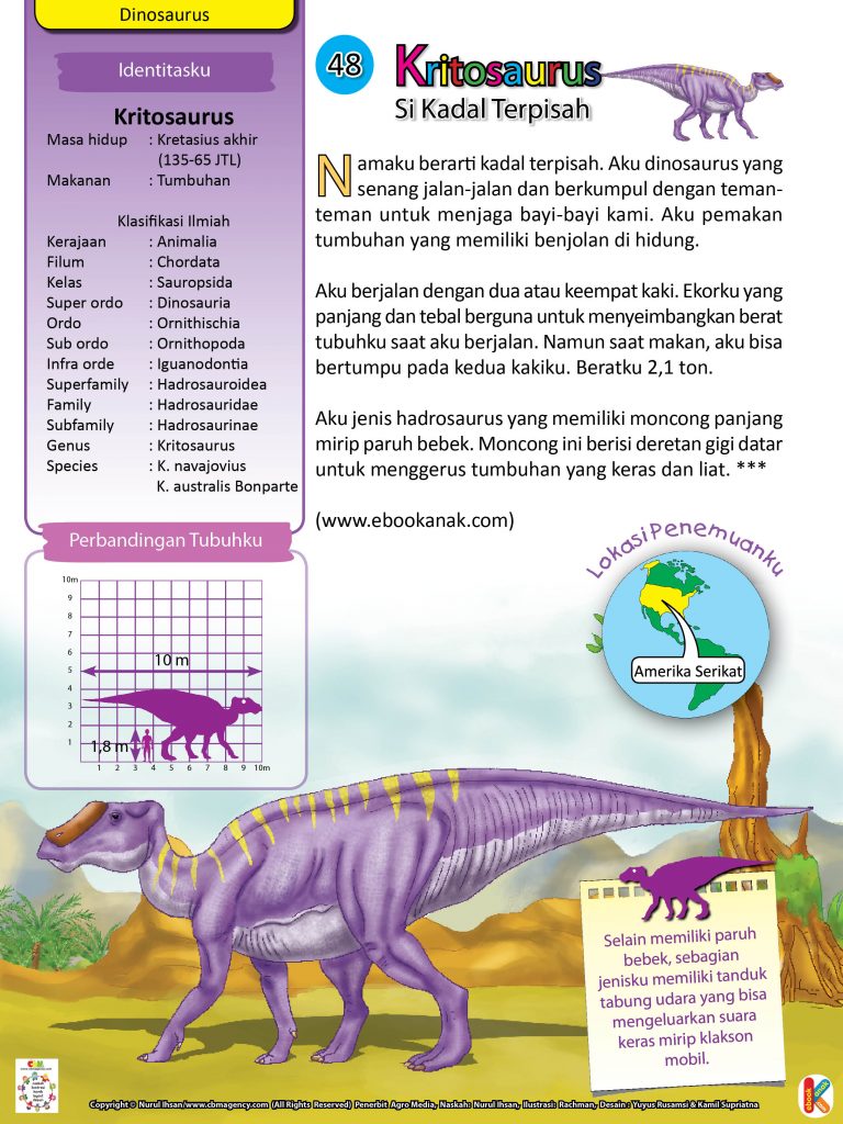 Dinosaurus kritosaurus.jpg hal 53