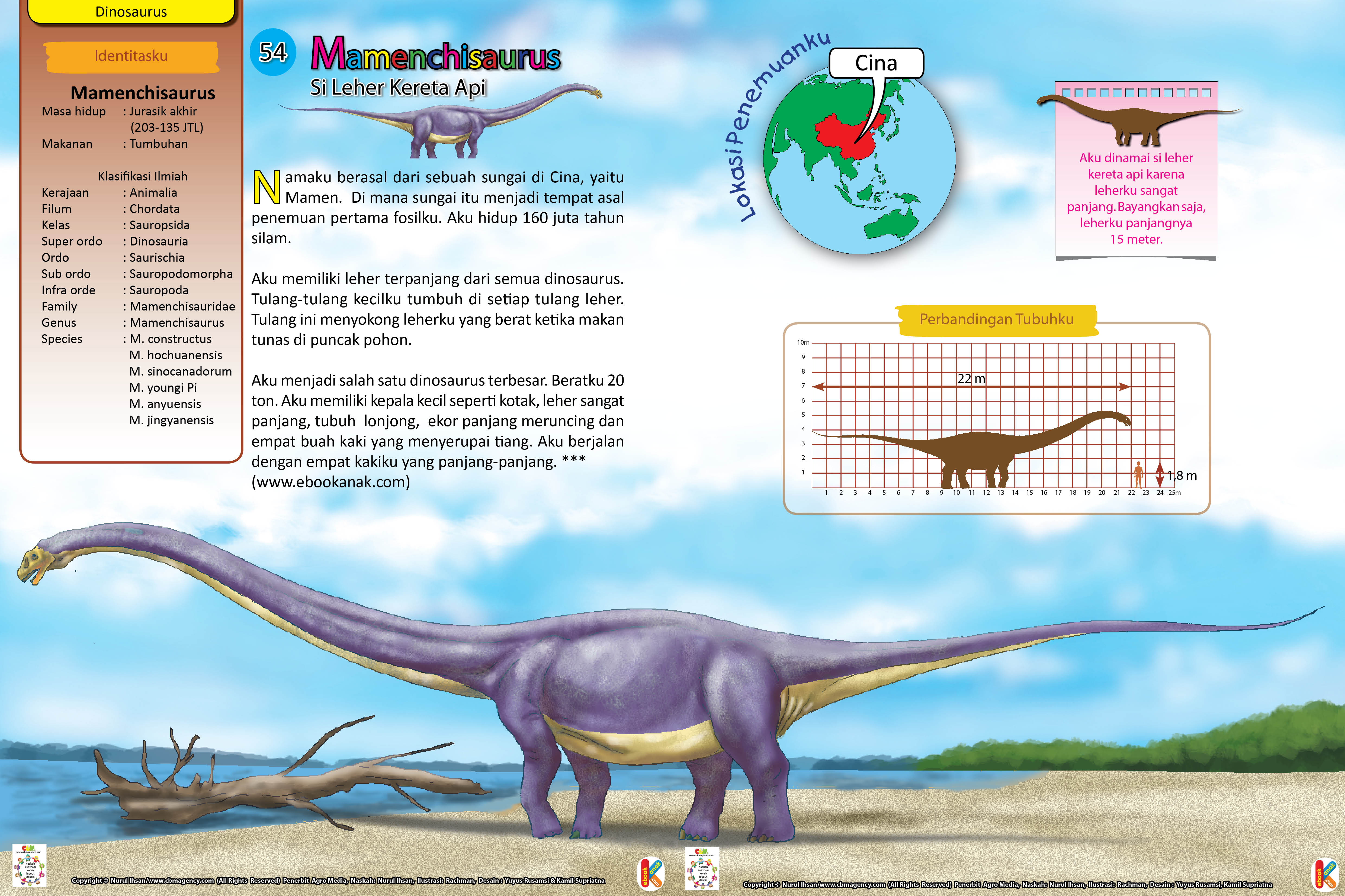 Dinosaurus Mamenchisaurus memiliki leher terpanjang dari semua dinosaurus.