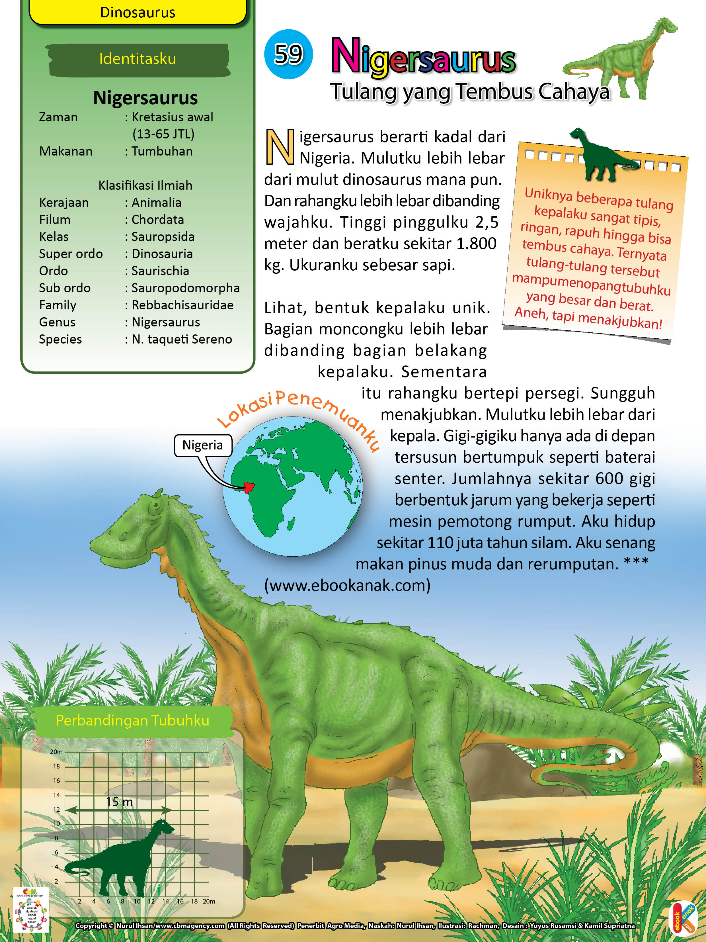 Nigersaurus hidup sekitar 110 juta tahun silam.