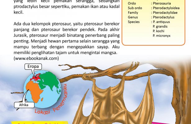 Rahasia Hewan  Purba  Ebook Anak