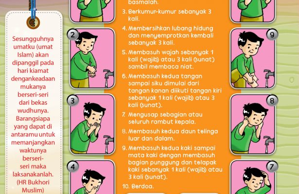 komik anak islam