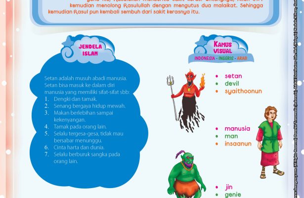 Setan bisa masuk ke dalam diri manusia yang memiliki sifat-sifat sebagai berikut: Dengki dan tamak. Senang bergaya hidup mewah. Makan berlebihan sampai kekenyangan. Tamak pada orang lain. Selalu tergesa-gesa, tidak mau bersabar menunggu. Cinta harta dan dunia.