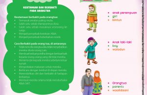 Bakti pada orang tua salah satu sebab diampuninya dosa.