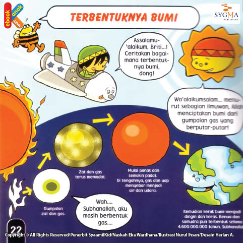 Allah menciptakan bumi dari gumpalan gas yang berputar-putar