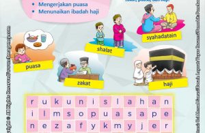 Download Gratis Worksheet Jumlah Rukun Islam