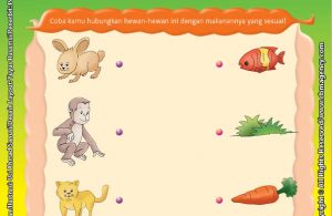 Download Gratis Worksheet Allah Memberi Rezeki Kepada Makhluknya
