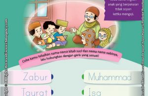 Download Gratis Worksheet Beriman Kepada Empat Kitab Suci
