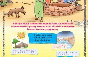 Download Gratis Worksheet Nabi Ilyas