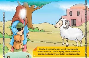 Download Gratis Worksheet Nabi Ismail,