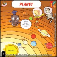 baca online ebook seri balita cerdas alam semesta10