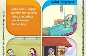 Benarkah Ibadah Haji Hanya Wajib Sekali Seumur Hidup?