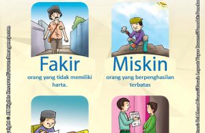 Download Gratis Worksheet 8 Orang Penerima Zakat