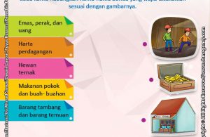 Download Gratis Worksheet Benda Yang Wajib Dizakatkan