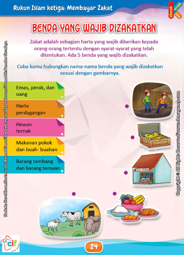 Download Gratis Worksheet Benda Yang Wajib Dizakatkan