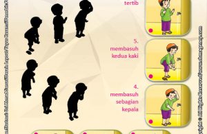Download Gratis Worksheet Pengertian Wudhu