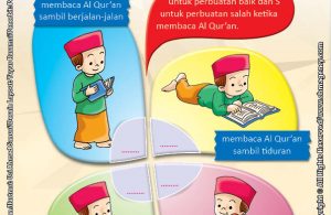 Membaca Al Quran Sangat Dianjurkan Di Bulan Ramadhan