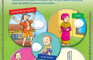 Orang Yang Diwajibkan Puasa Ramadhan