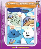 Bagaimana Terjadinya Awan? ?How The Cloud Is Formed??