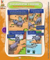 Komik Karakter Anak Bangsa Bersahabat