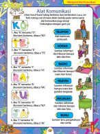 buku pintar aktivitas TK A-B Worksheet PAUD TK A-B Mengenal Alat Komunikasi