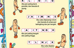 Worksheet PAUD TK A-B Mengenal Jari Tangan