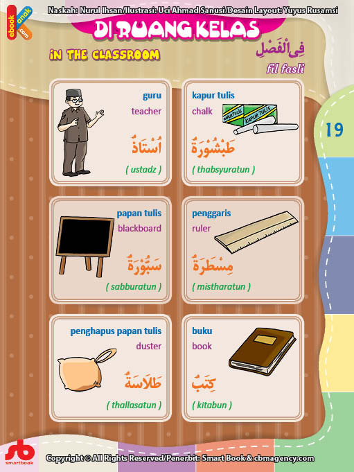 Kelas dalam bahasa arab