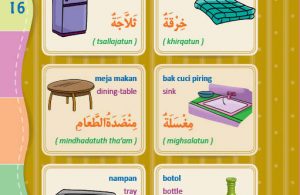 Kamus Bergambar Anak Muslim Di Dapur Bahasa Indonesia Inggris Arab 3 Ebook Anak