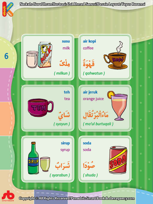 Kamus Bergambar Anak Muslim Makanan Dan Minuman Bahasa Indonesia Inggris Arab 2 Ebook Anak