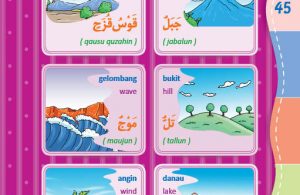 download gratis ebook pdf kamus bergambar 3 bahasa indonesia, inggris, arab mengenal alam semesta (2)