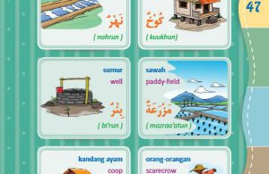 download gratis ebook pdf kamus bergambar 3 bahasa indonesia, inggris, arab mengenal lingkungan desa