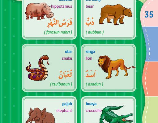 download gratis ebook pdf kamus bergambar 3 bahasa indonesia, inggris, arab nama-nama binatang (1)