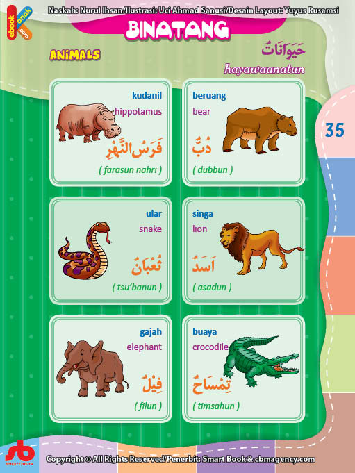 Kamus Bergambar Anak Muslim Nama Nama Binatang Bahasa Indonesia Inggris Arab 1 Ebook Anak