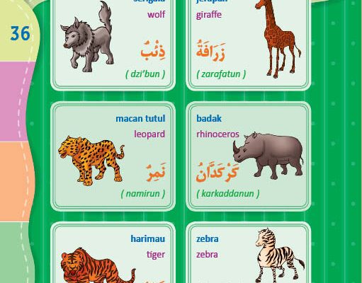 download gratis ebook pdf kamus bergambar 3 bahasa indonesia, inggris, arab nama-nama binatang (2)