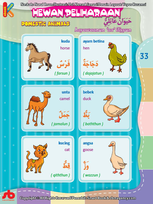 download gratis ebook pdf kamus bergambar 3 bahasa indonesia, inggris, arab nama-nama hewan peliharaan (1)