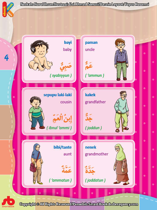 download gratis ebook pdf kamus bergambar 3 bahasa indonesia, inggris, arab tema keluarga 2